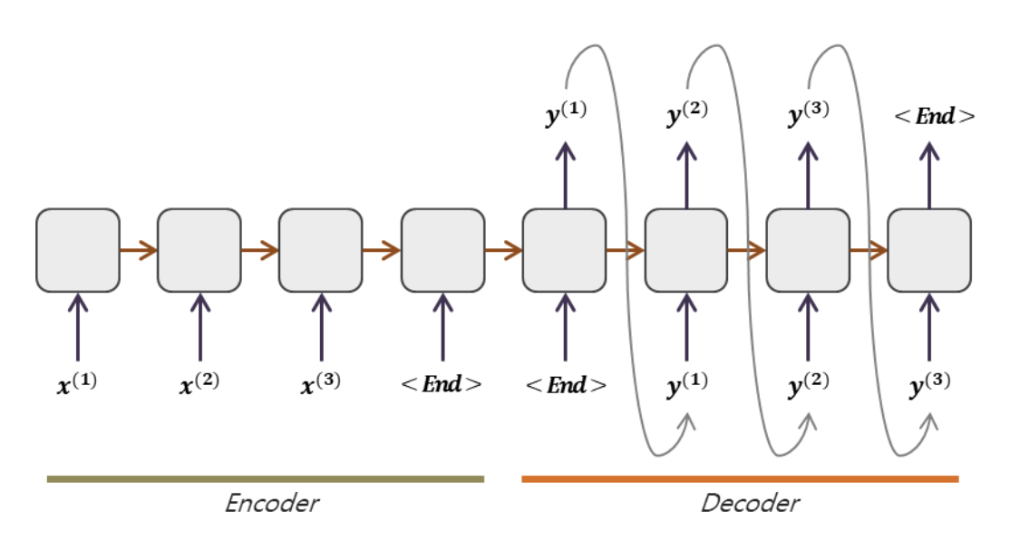 스크린샷 2023-08-29 오후 4.12.33